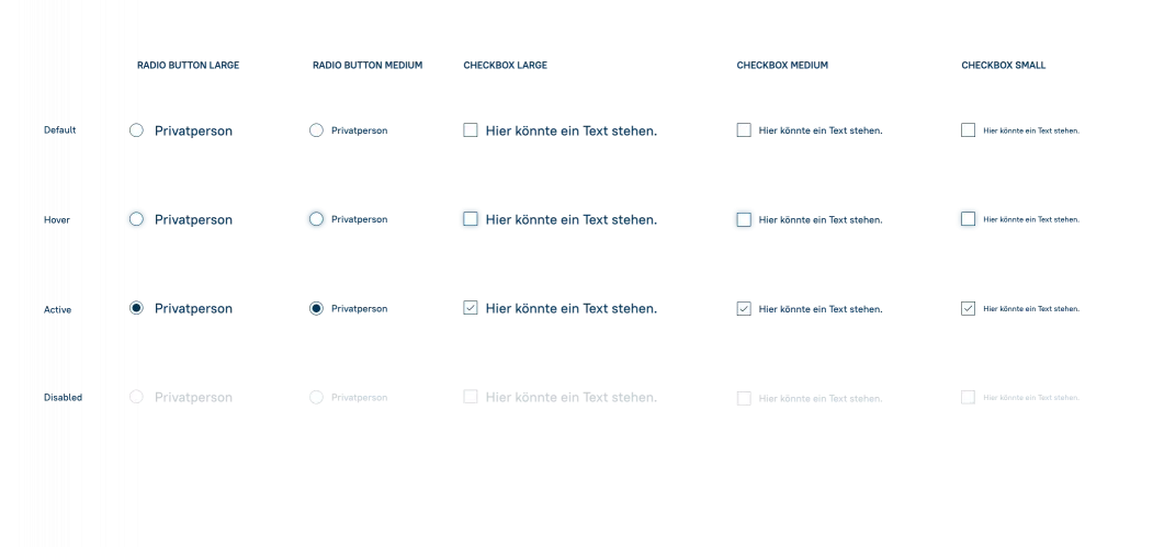 Darstellung verschiedener Radio Buttons und Checkboxes im BIL-Portal-Design in Größen Large, Medium und Small. Gezeigt werden die Zustände Default, Hover, Active und Disabled