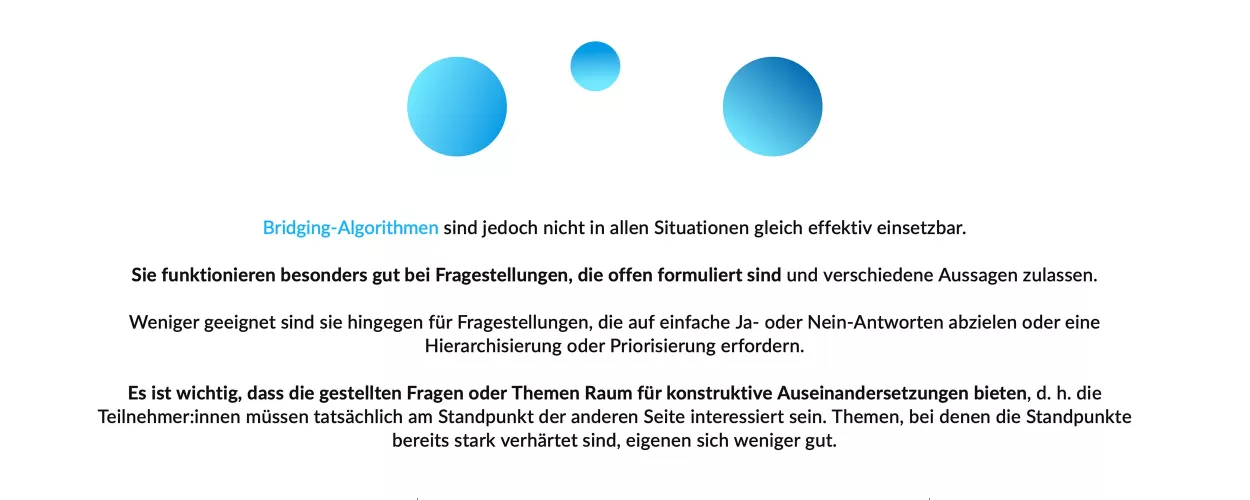 Grafik mit blauen Kreisen oben und Text über Bridging-Algorithmen darunter, erklärt Einsatz bei offen formulierten Fragen und Grenzen bei Ja/Nein-Antworten oder verhärteten Standpunkten