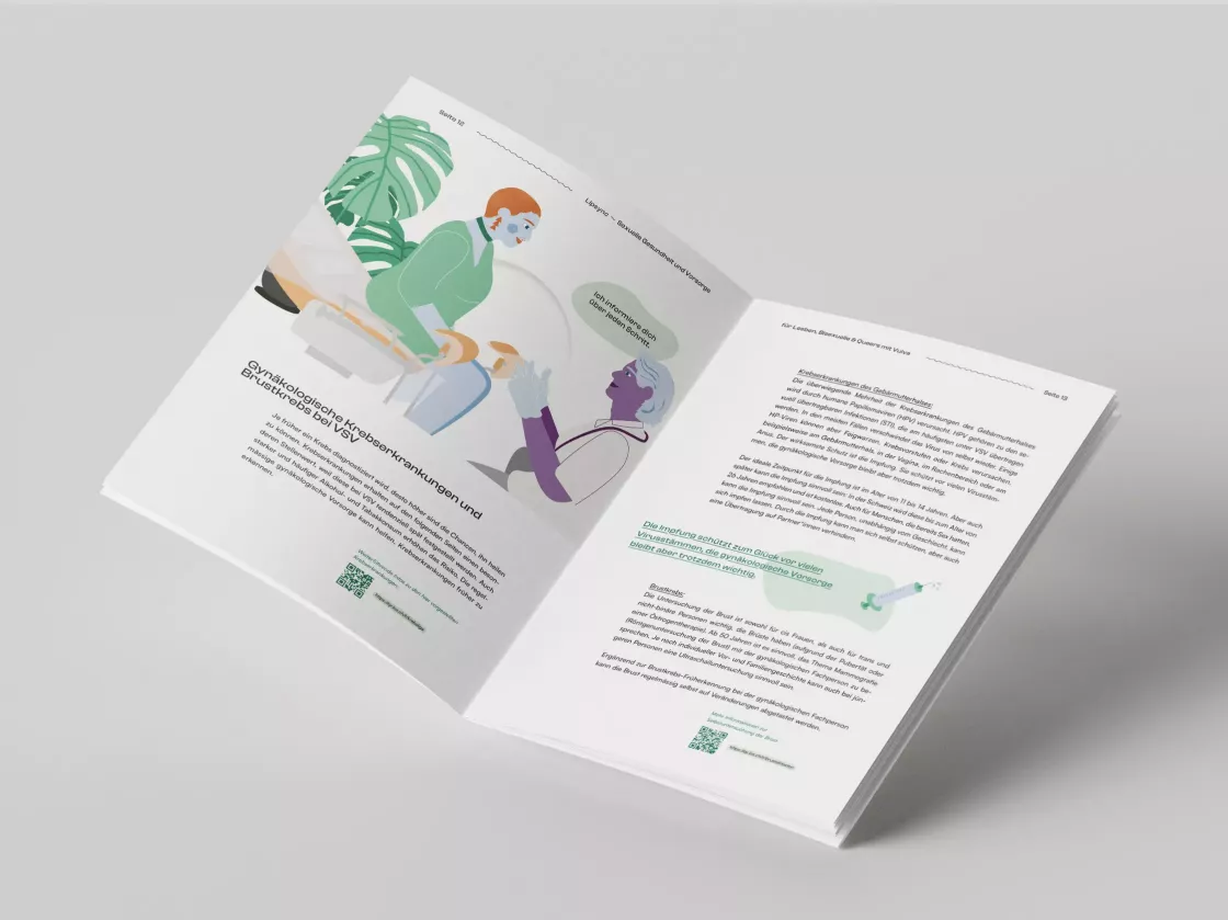 Aufgeschlagenes Heft auf hellgrauem Hintergrund mit Illustration einer gynäkologischen Untersuchung und Text zu Vorsorge und Krebsfrüherkennung