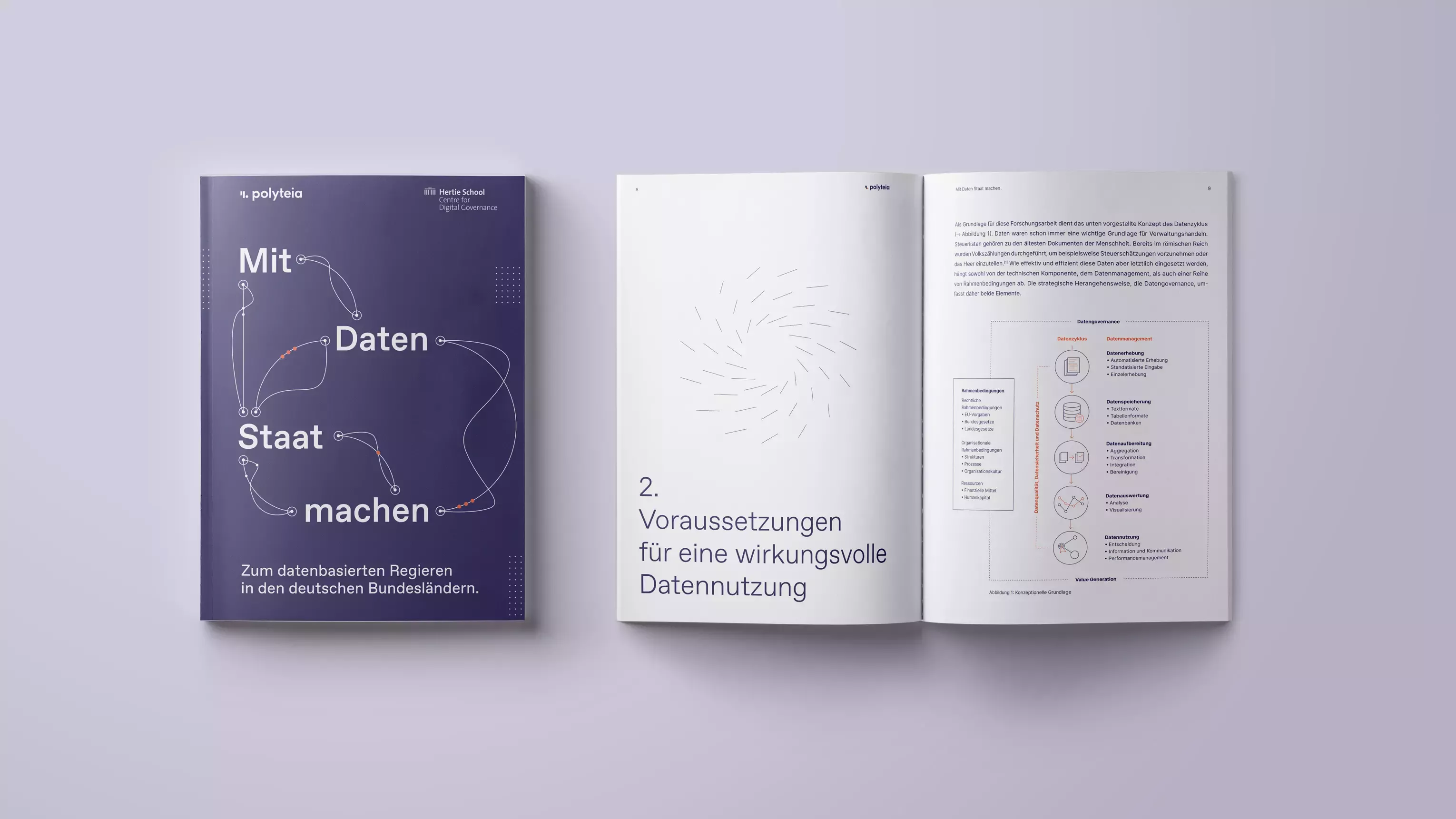 Publikation von polyteia und Hertie School. Links dunkelblaues Cover mit Titel „Mit Daten Staat machen“, rechts eine geöffnete Doppelseite mit dem Kapitel „Voraussetzungen für eine wirkungsvolle Datennutzung“ und einer Infografik
