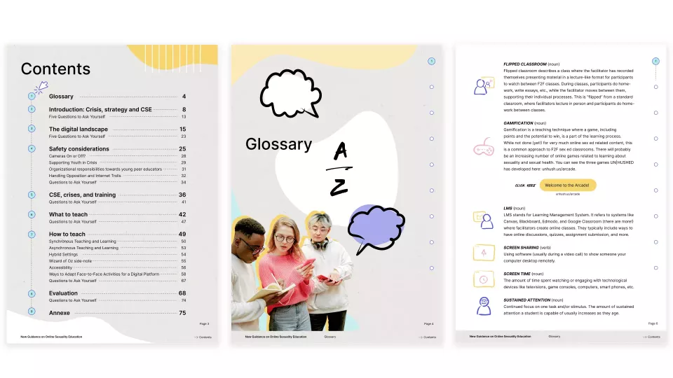 Drei Magazinseiten: links Inhaltsverzeichnis mit Kapiteln, Mitte Glossarseite mit drei Personen, Symbolen und Illustrationen, rechts Glossarbegriffe wie \