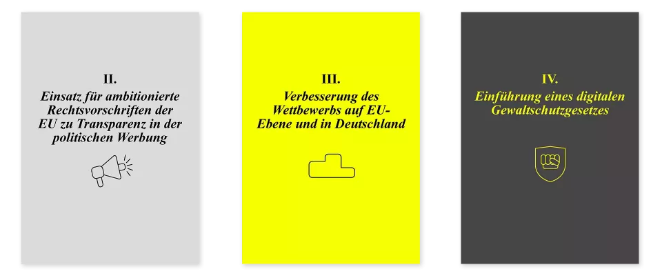 Three chapter opening pages of a publication with light gray, yellow, and dark gray backgrounds. Topics: transparency in political advertising, competition at the EU level, digital violence protection law with corresponding icons