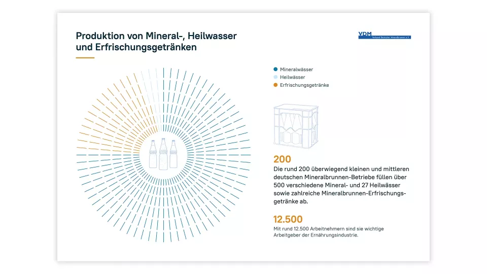 Infographic with colorful circles around bottle illustrations, text: \