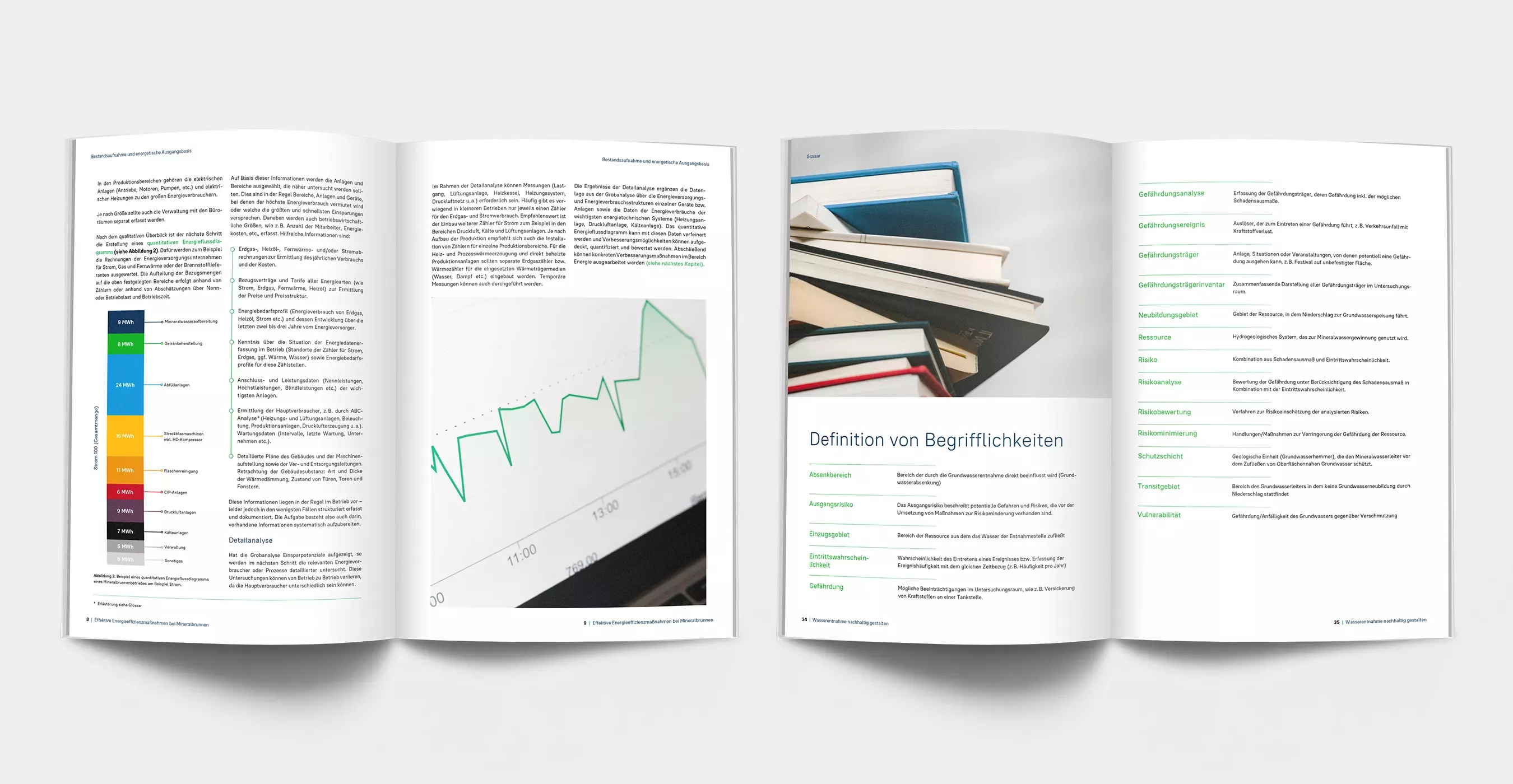 Aufgeschlagenes Magazin mit Text, Diagrammen und einem Foto von Büchern, rechts eine Seite mit Begriffserklärungen und Definitionen