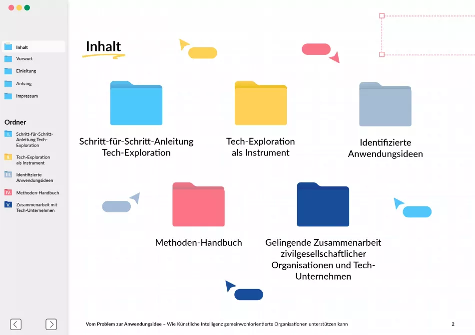 Page titled “Contents” with colorful folder icons and topics: step-by-step instructions, tech exploration, application ideas, methods manual, collaboration with tech companies, navigation bar on the left