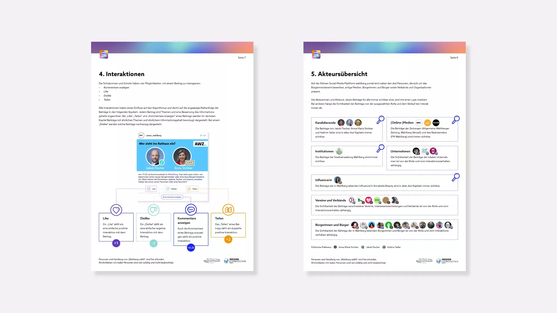 Zwei Dokumentseiten: linke Seite erklärt Interaktionen mit Beispielpost, die rechte Seite erklärt die Übersicht der Akteursgruppen